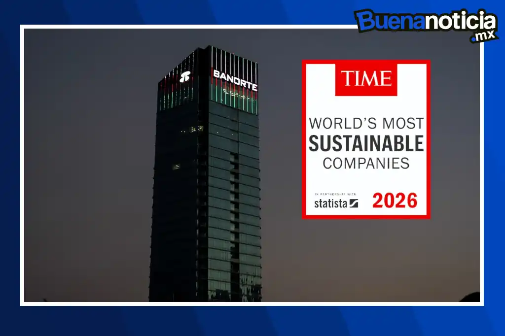 Buena noticia: Banorte entra al ranking de las empresas más sostenibles del mundo